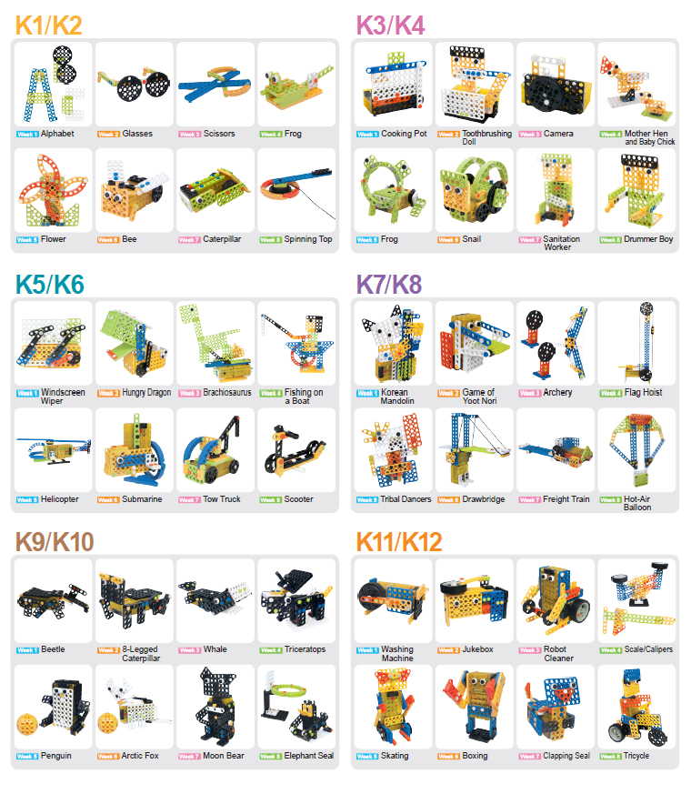 ROBOTIS OLLO K