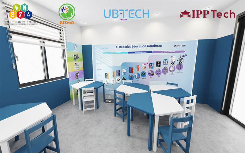 Thiết kế phòng roboitics AI