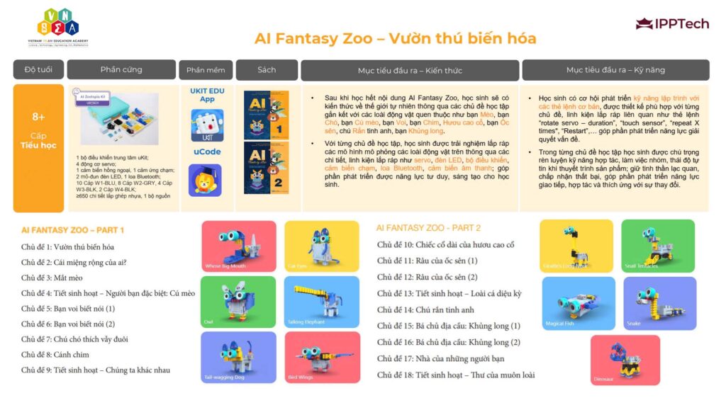 Khóa học STEM Robotics AI Fantasy Zoo