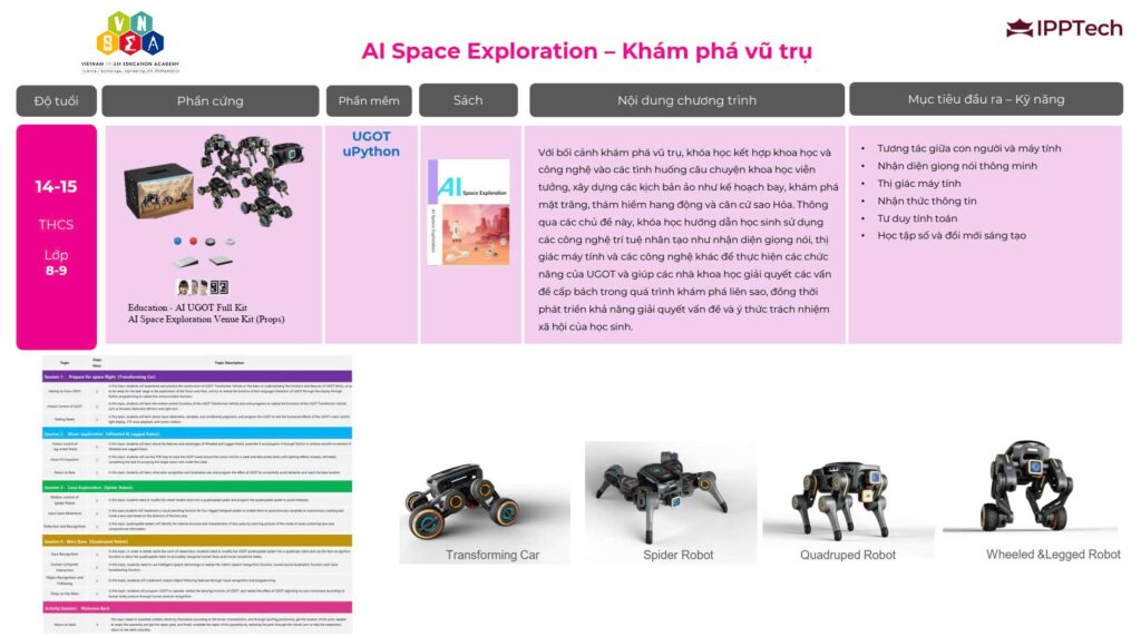 Khóa học Robotics AI Space Exploration