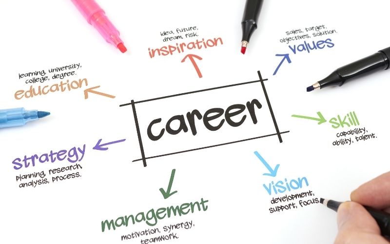 tiếp cận Robotics từ sớm giúp trẻ phát triển tư duy khoa học và trí não