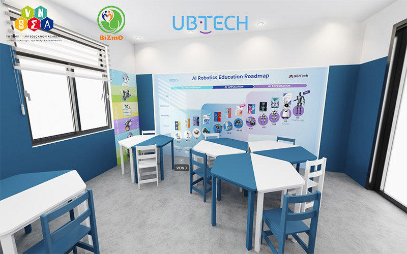 Thiết kế phòng roboitics AI