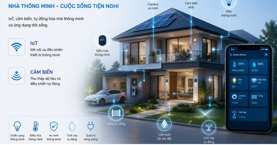 Smart Home & Life